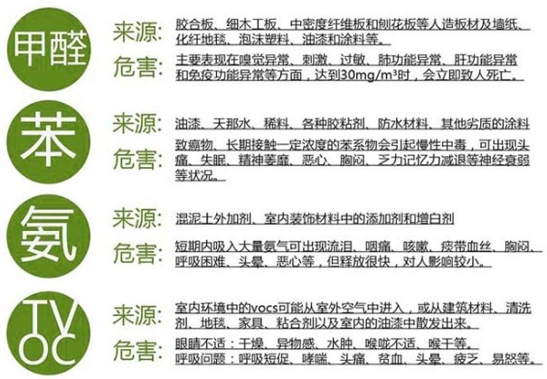 1541036459826753.jpg 室內空檢測.jpg