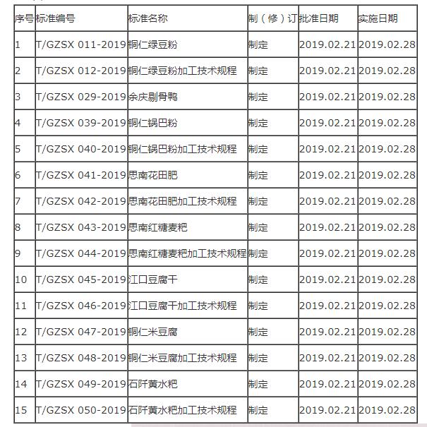 1551086371752355.jpg 銅仁標準.jpg