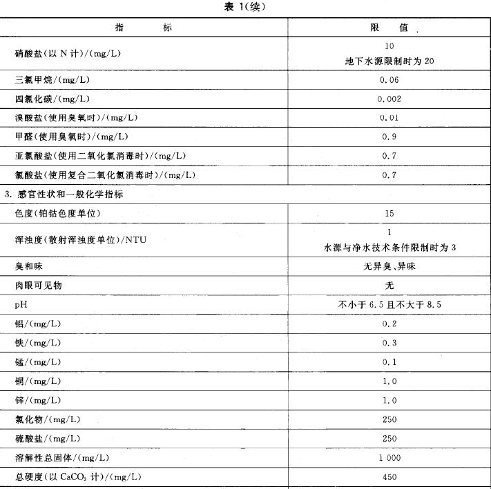 1551783756722280.jpg 表1續.jpg