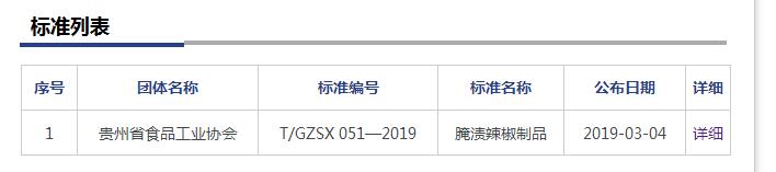 1552098406751350.jpg 腌漬辣椒制品.jpg